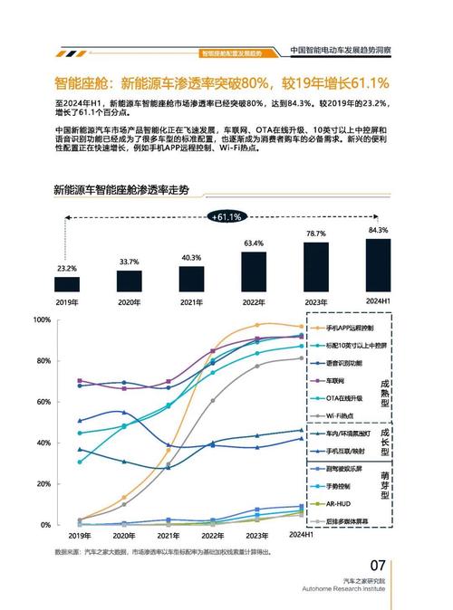 广州26起亚对未来市场的预测，名爵汽车品牌文化的传播